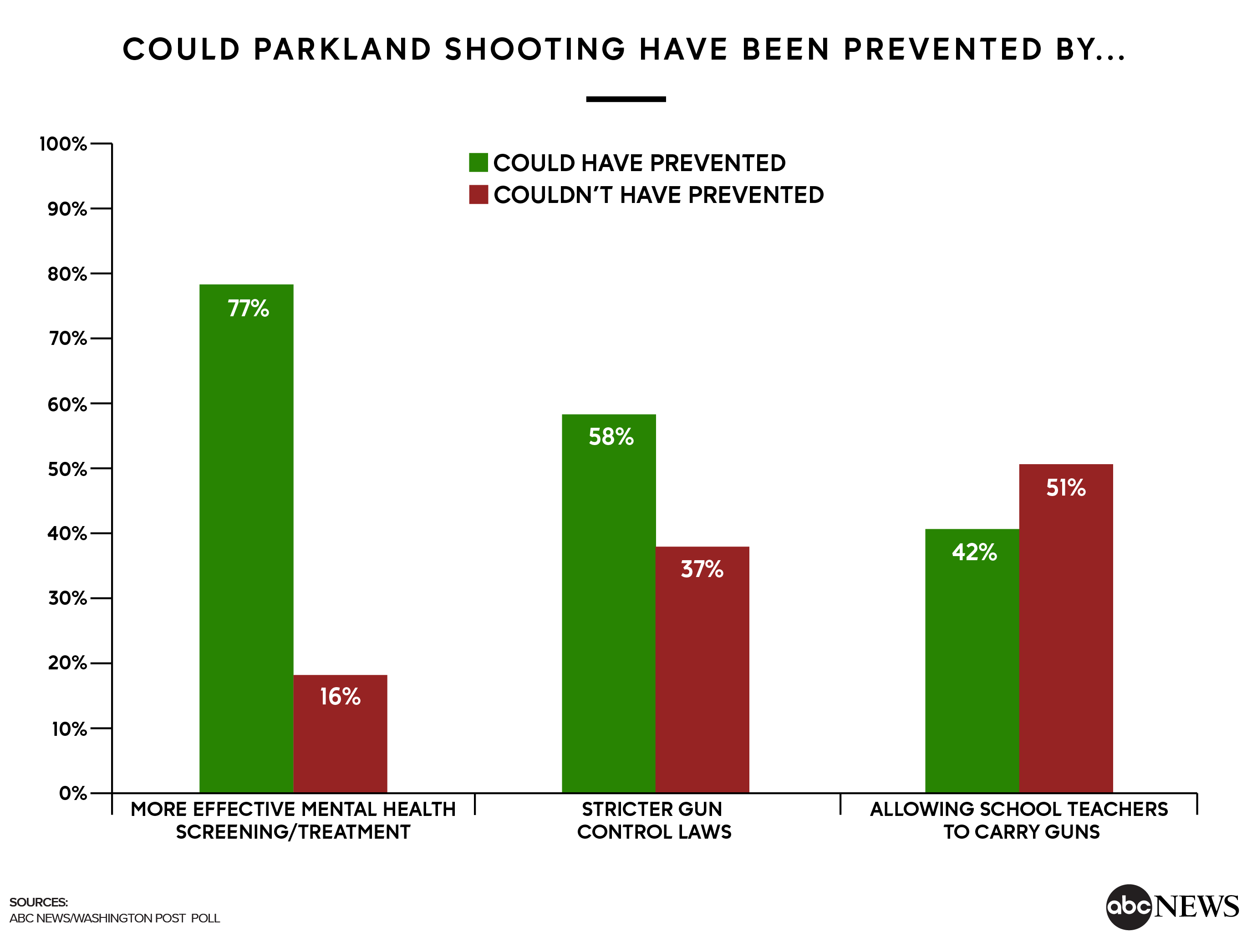 mass-shootings-definition-2023